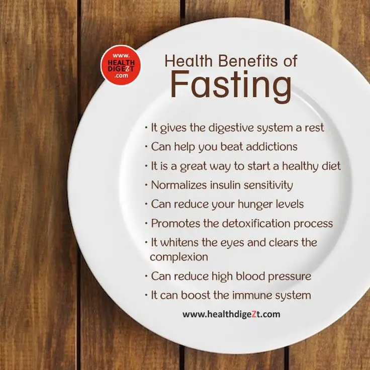 118 best images about Fasting Tips for God