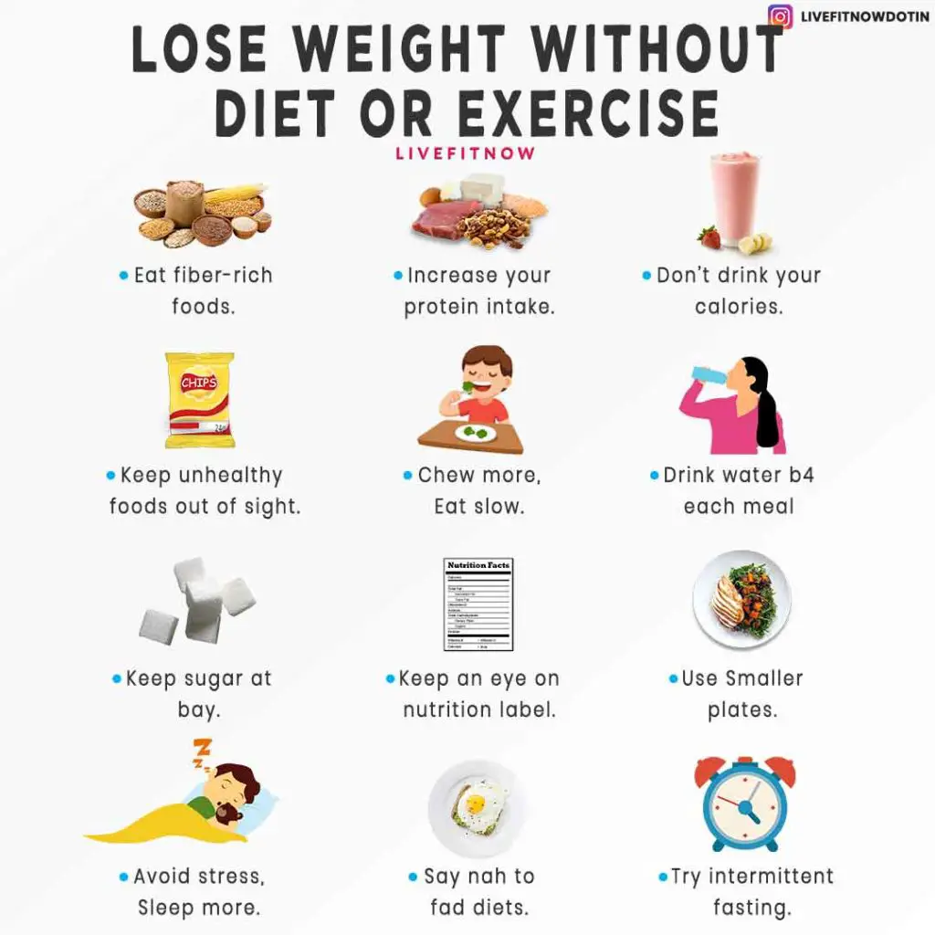 13 Proven Ways To Lose Weight Without Exercise or Diet