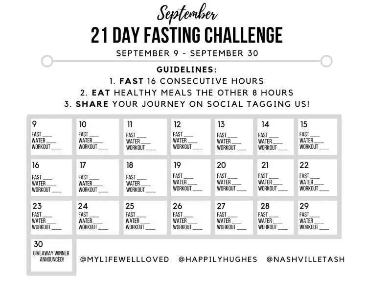 21 Day Intermittent Fasting Challenge