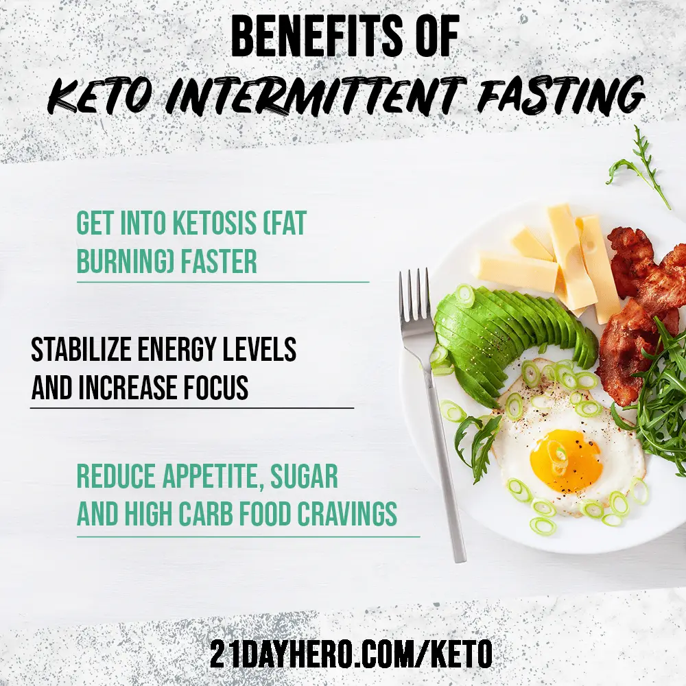 21 Day Keto Intermittent Fasting Challenge