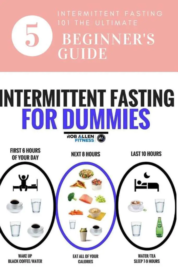 +31 intermittent fasting diet plan 16/8 : Intermittent Fasting 101 ...