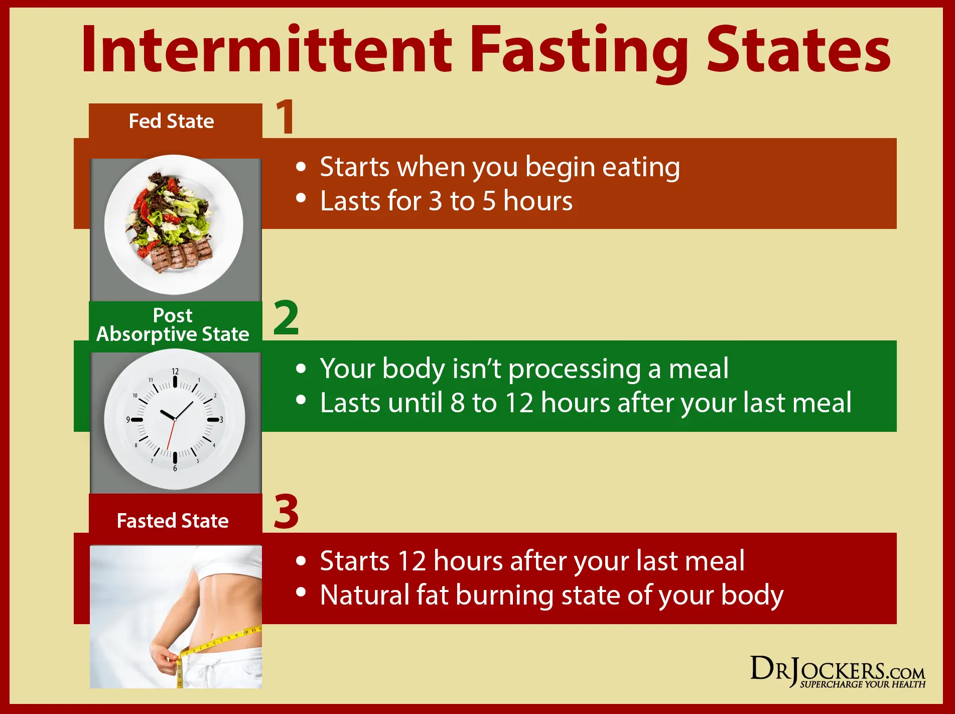 5 Healing Benefits of Intermittent Fasting