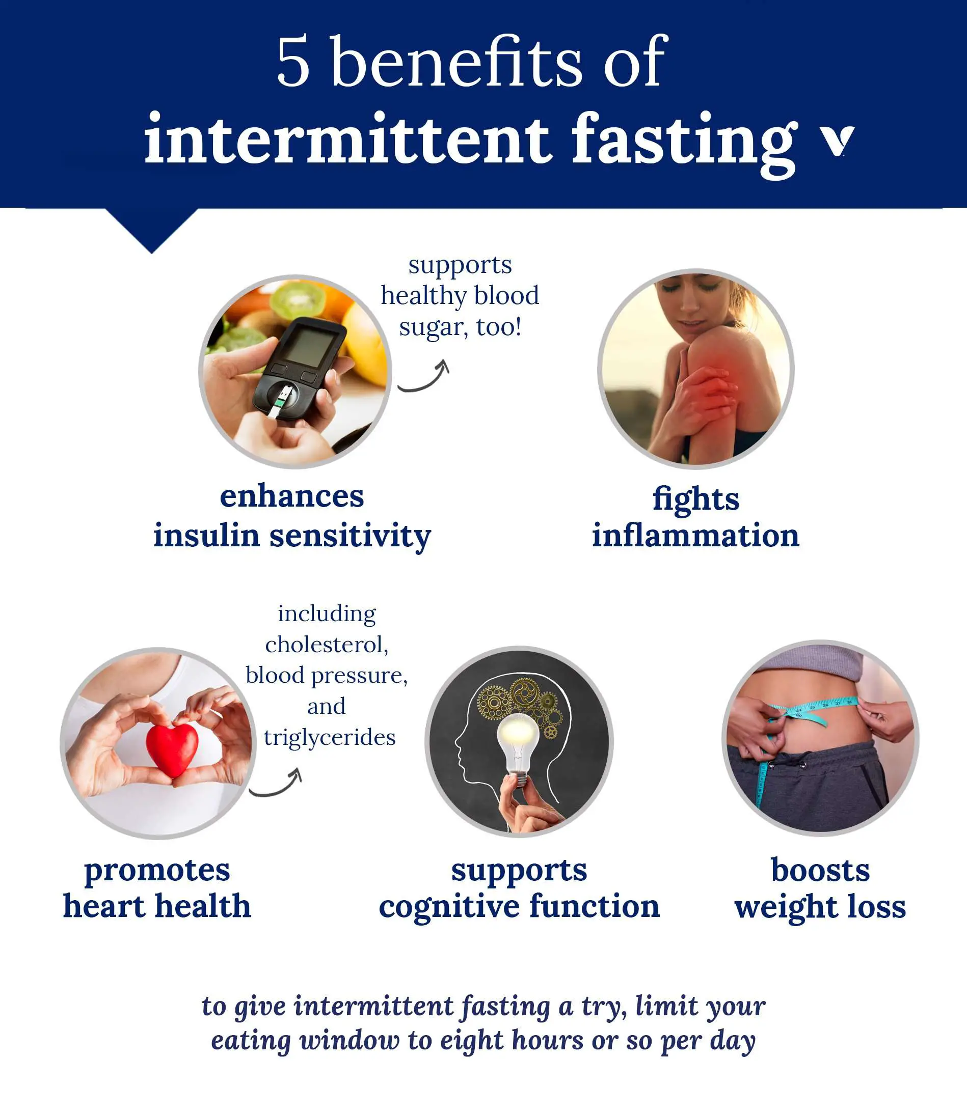 5 Major Health Benefits Of Intermittent Fasting