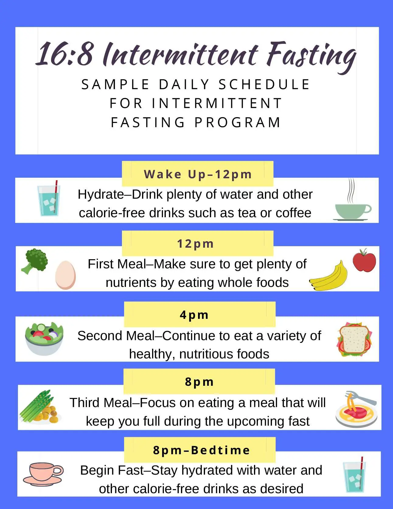 A Beginners Guide to Intermittent Fasting