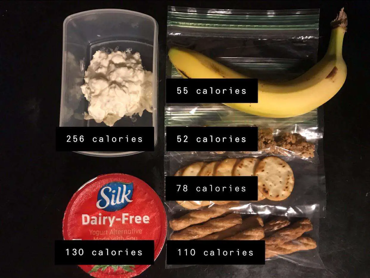 A look at what I eat during my work day, 681 calories ...