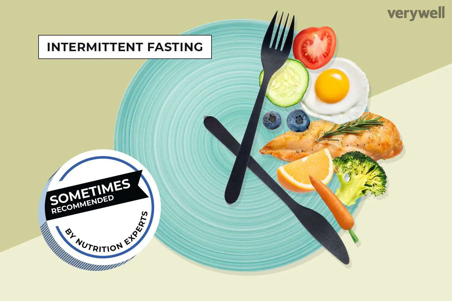 An Overview of Intermittent Fasting