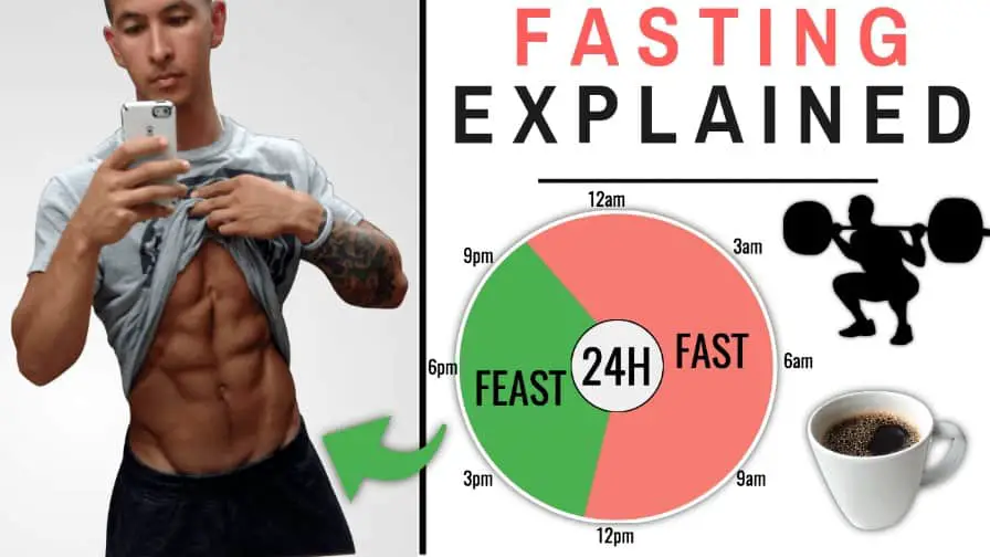 Can Fasting Help You Lose Weight