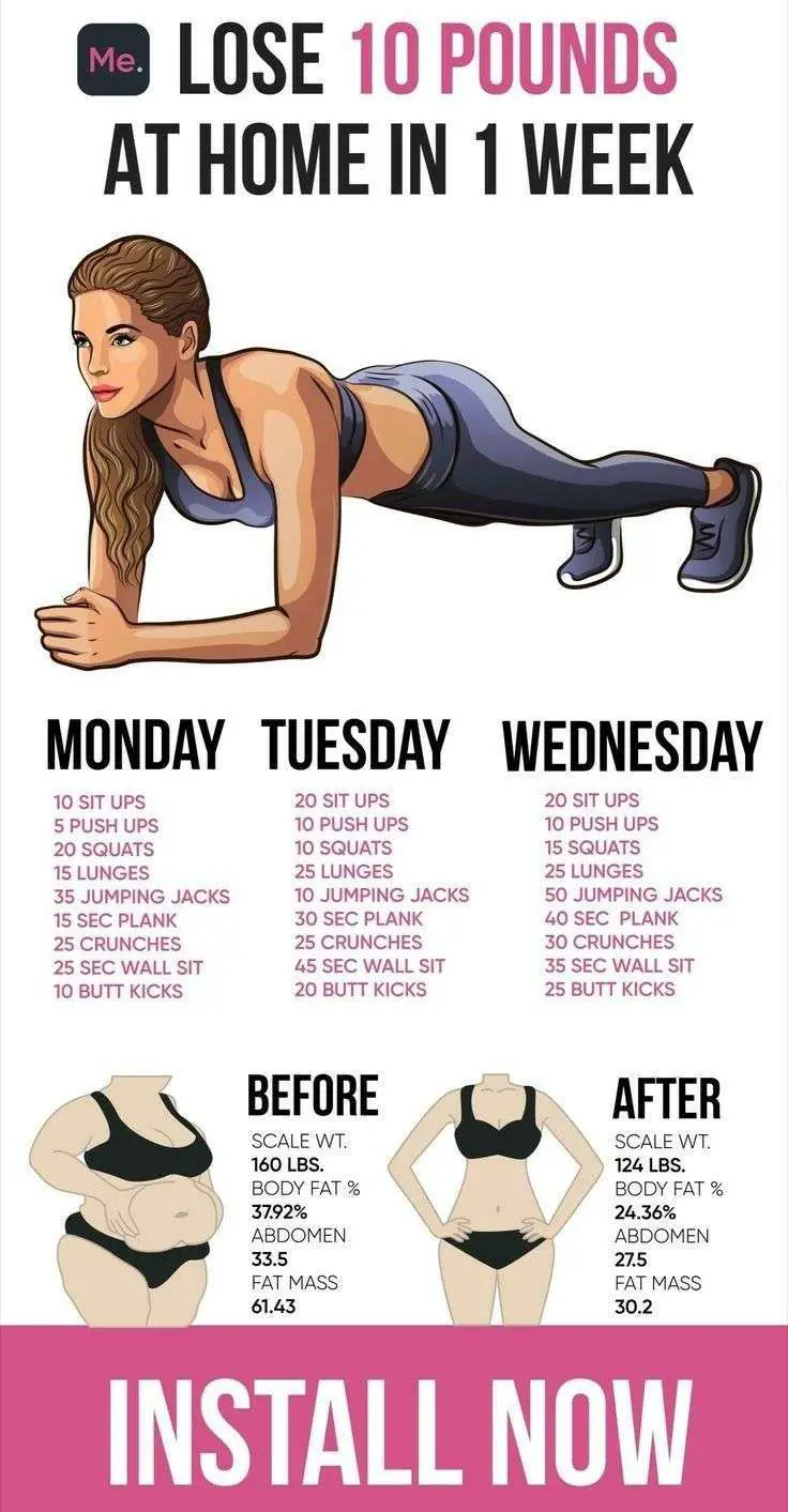 Daily Workout for weight loss. Full body workout routine ...