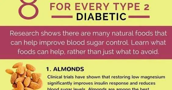 Diabetes Type 2 Facts: lower blood sugar by fasting
