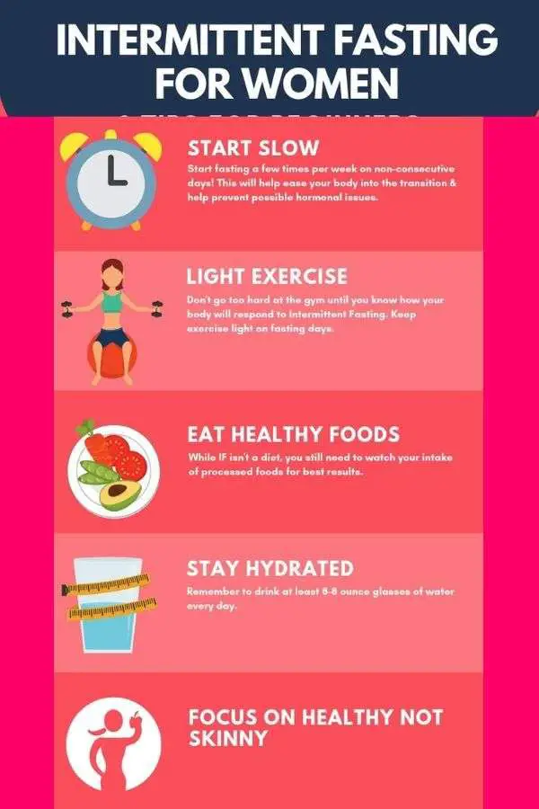 Essential Guide To Intermittent Fasting for Women: 8 Beginner Tips