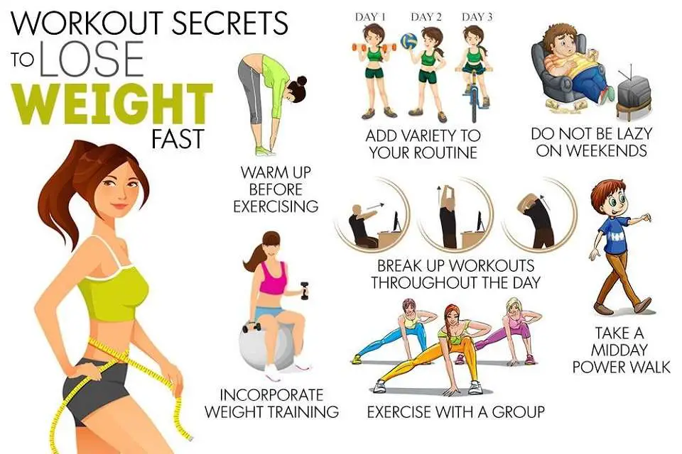 Fastest Way to Lose Weight Safely