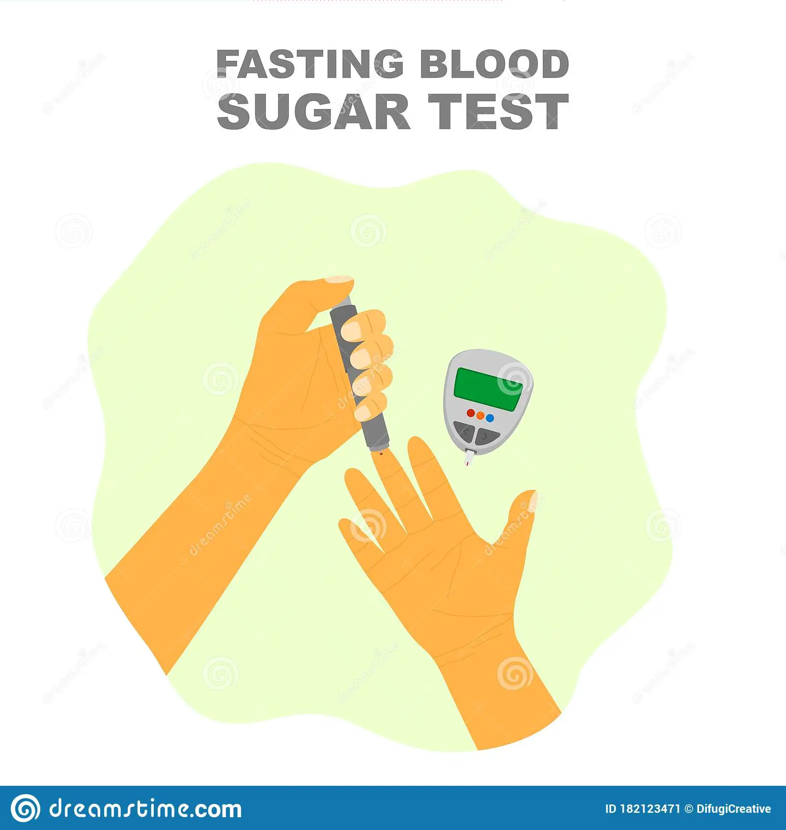 Fasting Blood Sugar Test, Glucometer Kits To Check Blood Sugar Level ...