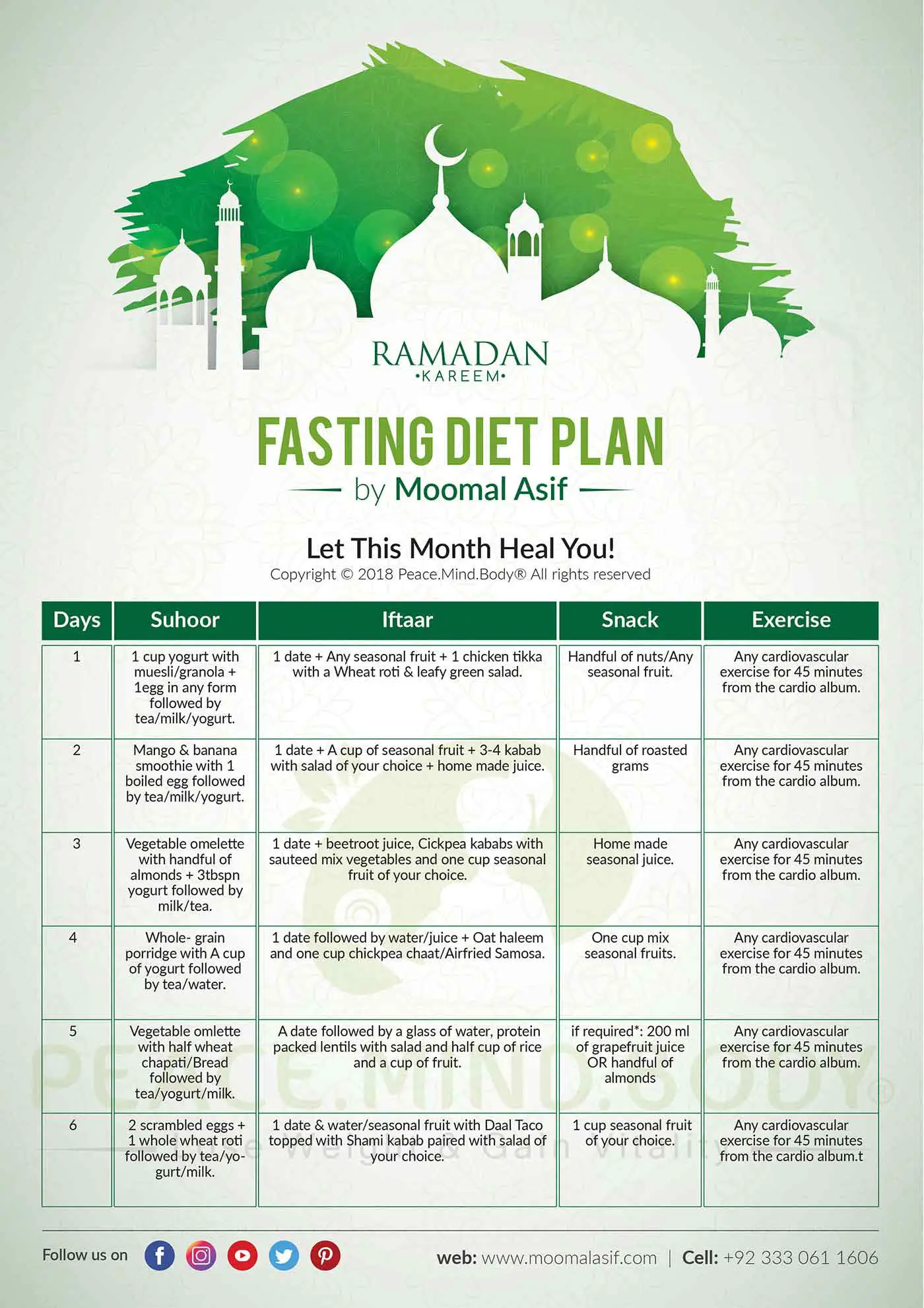 Fasting Diet Plan