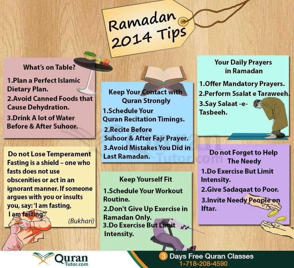 Fasting in Ramadan 2014  Tips and Rules to Get Maximum ...