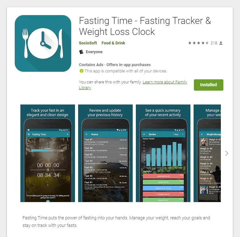 Fasting is the new 
