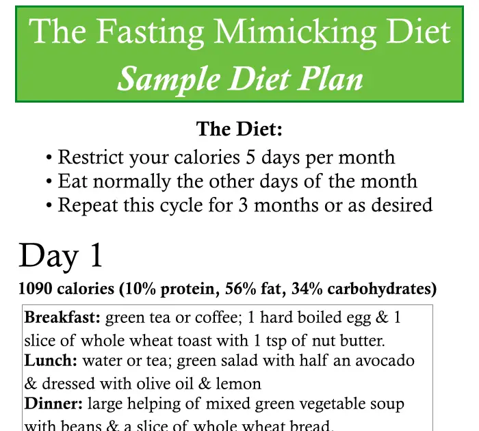 Fasting Mimicking Diet Do It Yourself Menu