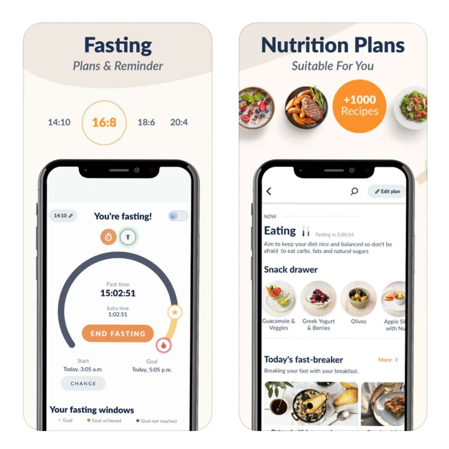 Free Intermittent Fasting App Reddit : 10 Best Apps For ...