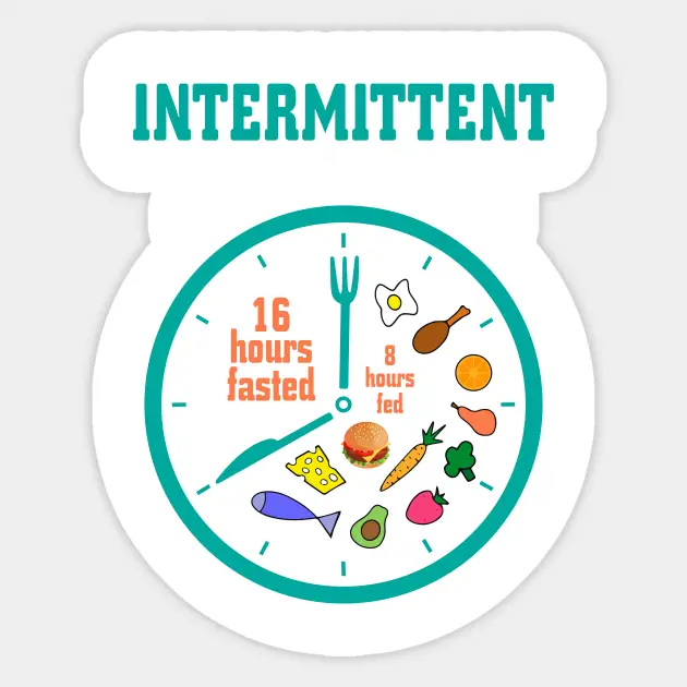 Funny Intermittent Fasting 16 to 8 Nutritionist ...