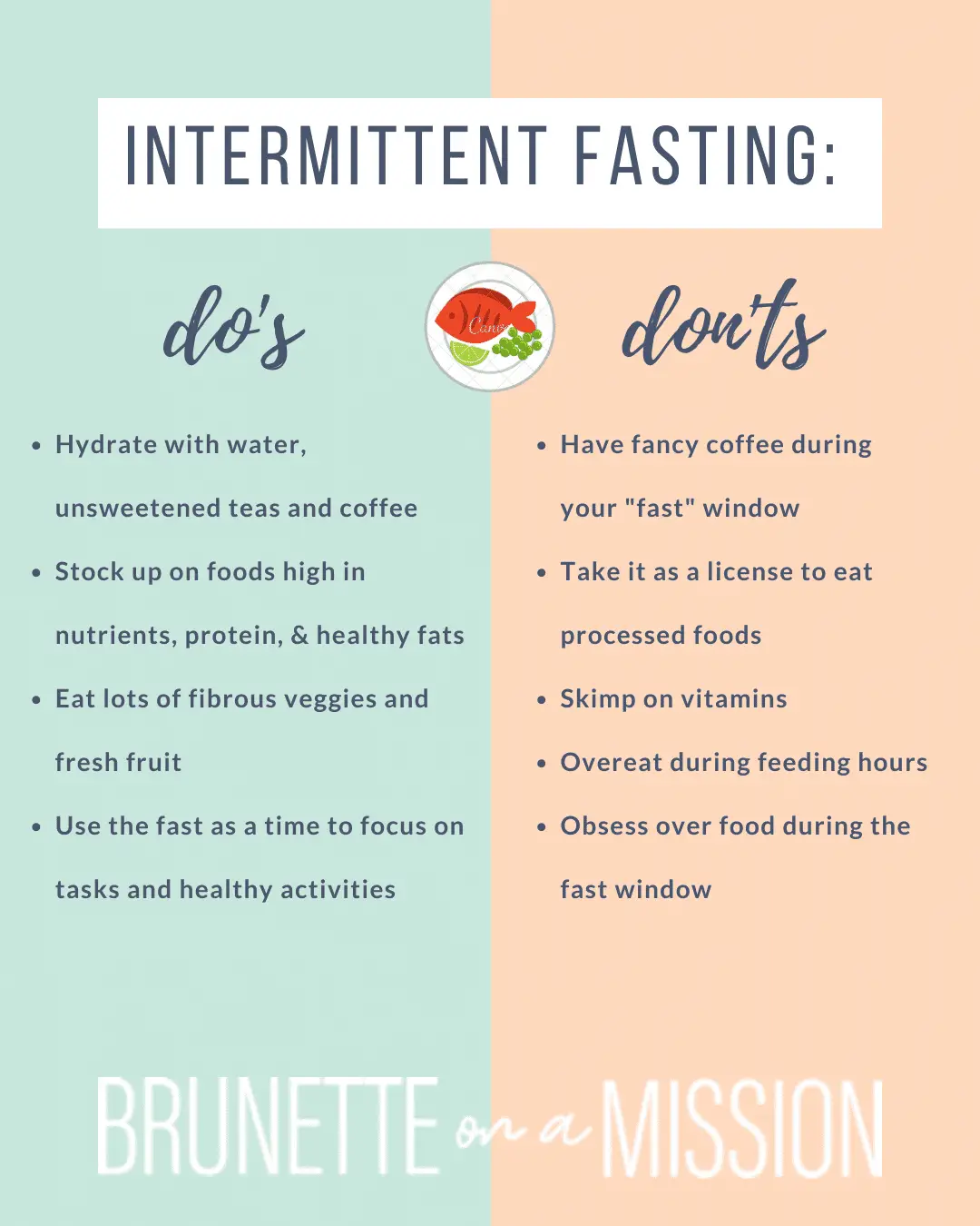 Guide to Intermittent Fasting for Beginners