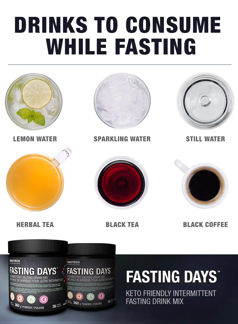 Healing the Body with Fasting â Innotech Nutrition