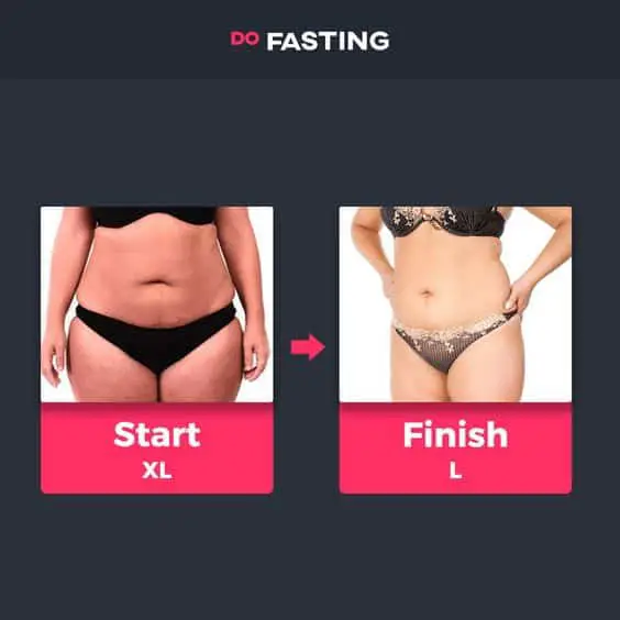 How Long To Do Intermittent Fasting Before Seeing Results