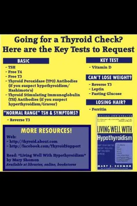 How Much Fasting Is Required For Thyroid Test ...