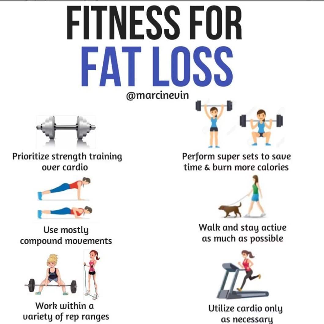 how to burn fat fast workout