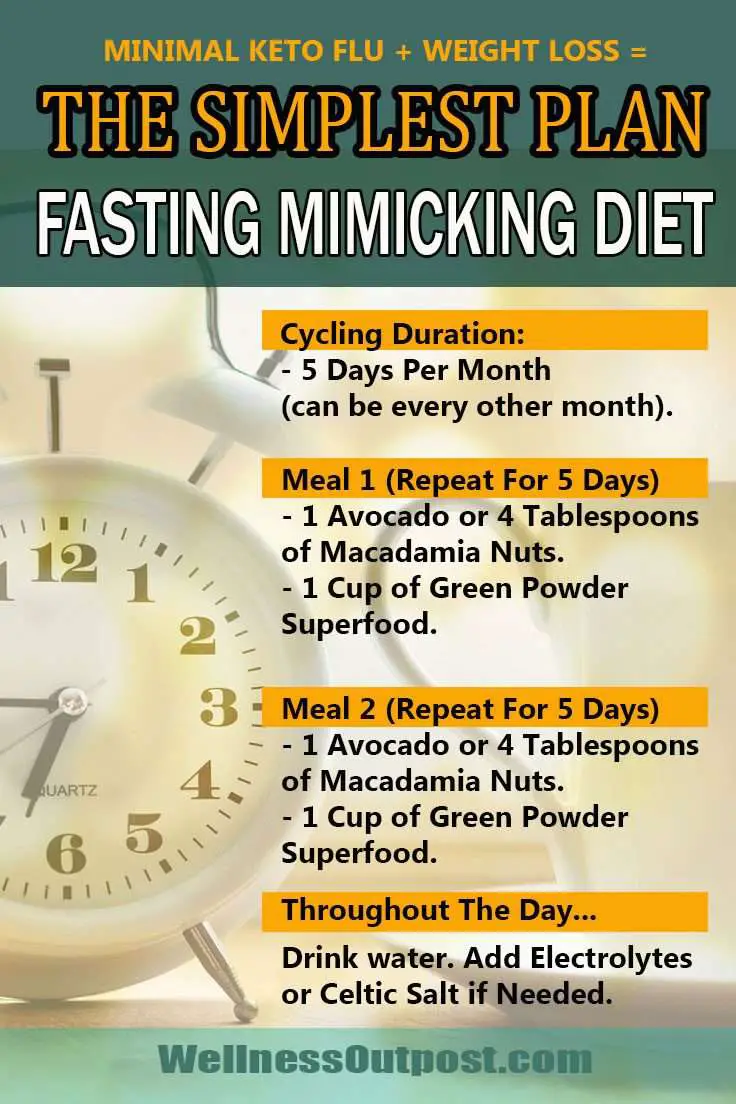 How To Do The Fasting Mimicking Diet (A 5 Day Plan For ...
