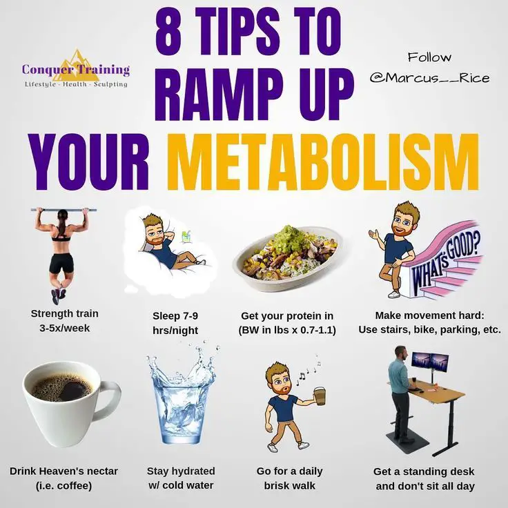If You Think You Have a Slow Metabolism, This Trainer Says to Do These ...