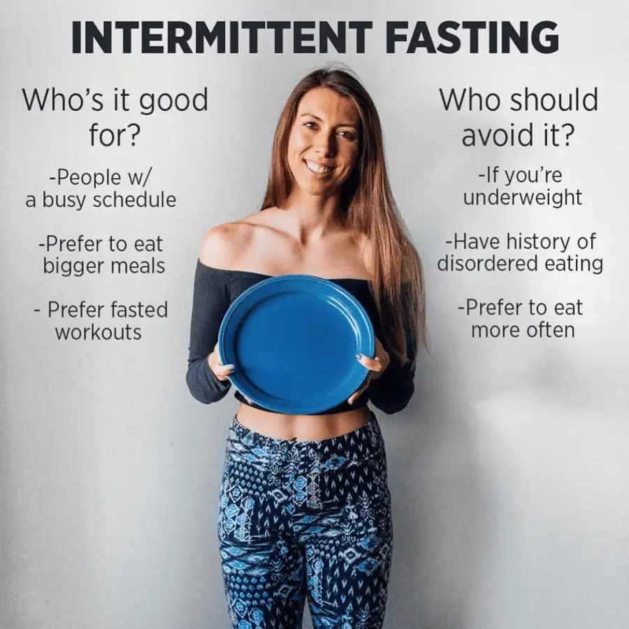 Intermittent Fasting 101: Understanding the Basics