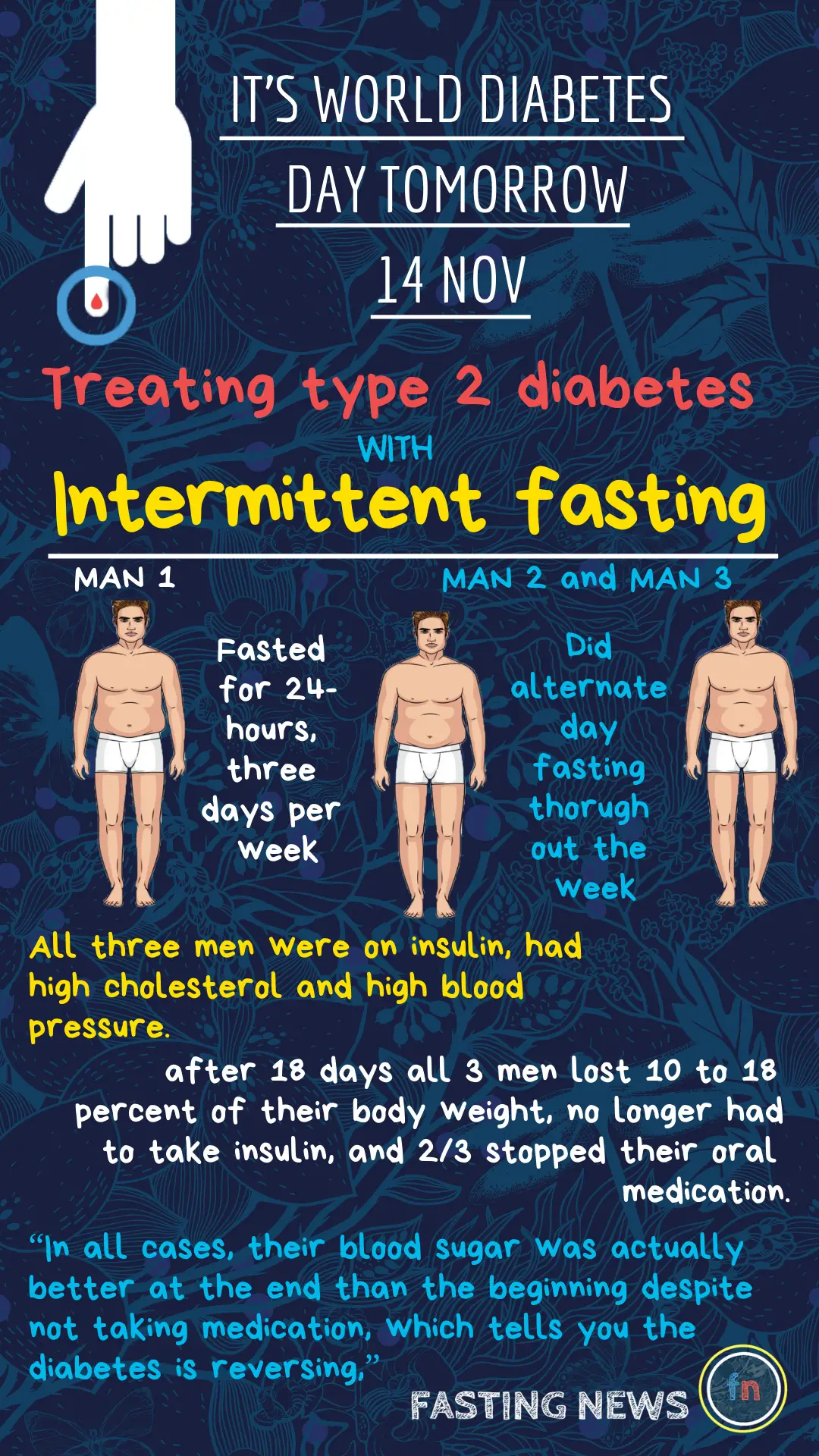 Intermittent Fasting For Diabetes 2