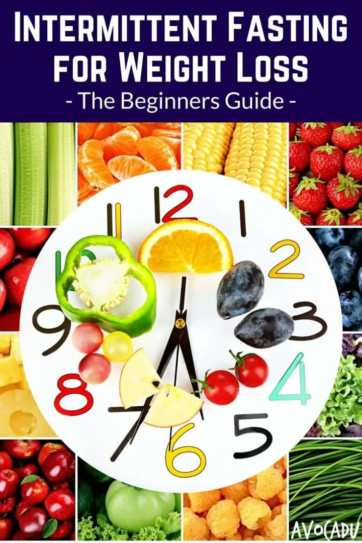 Intermittent Fasting for Weight Loss  The Beginners Guide.