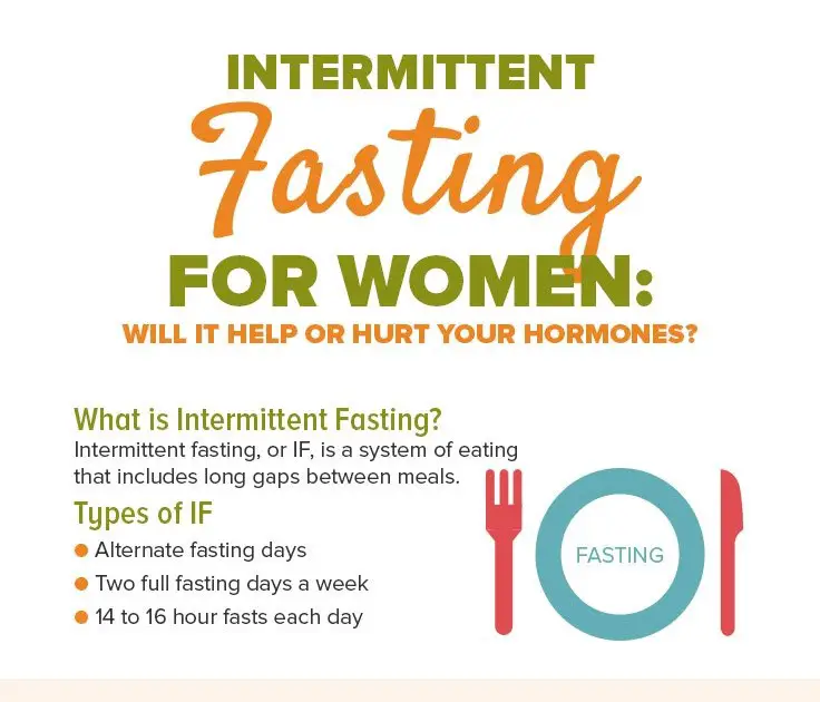 Intermittent Fasting Schedule Women / 21 Days Of Intermittent Fasting ...