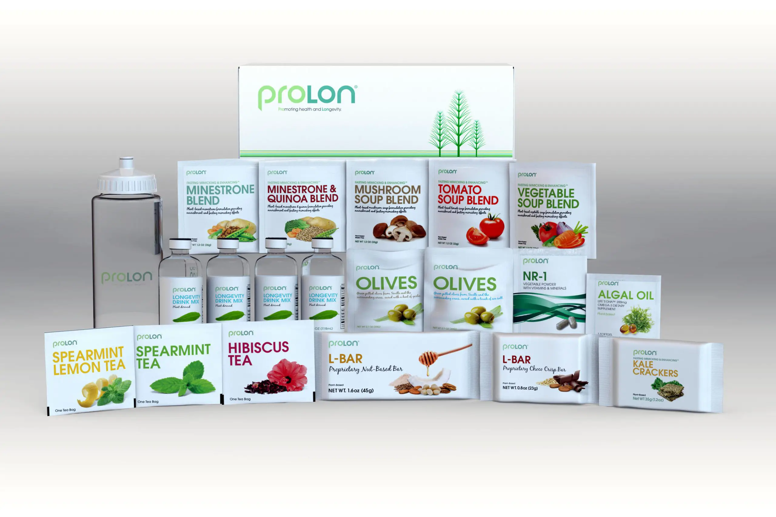 Introducing ProLon®, The Revolutionary Five Day Fasting Mimicking Diet
