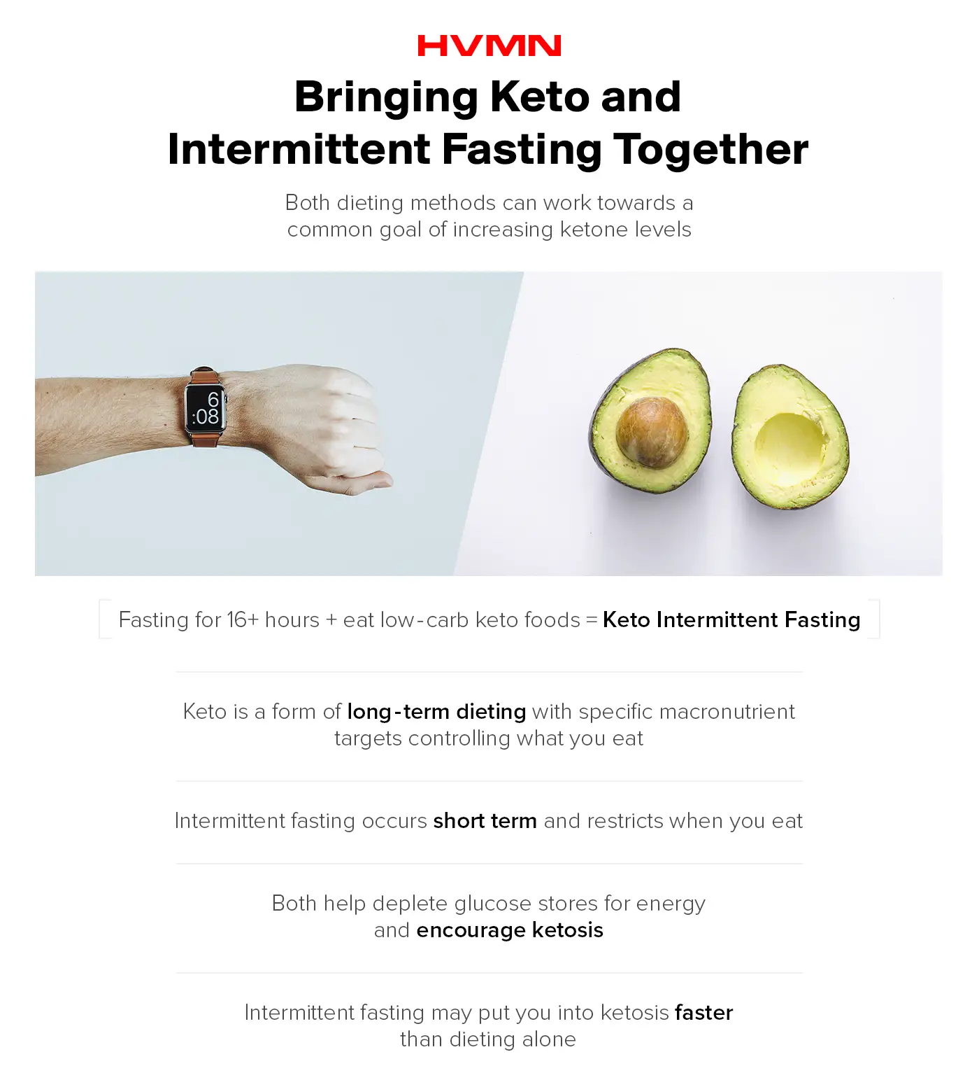 Keto and Intermittent Fasting: A Beginner