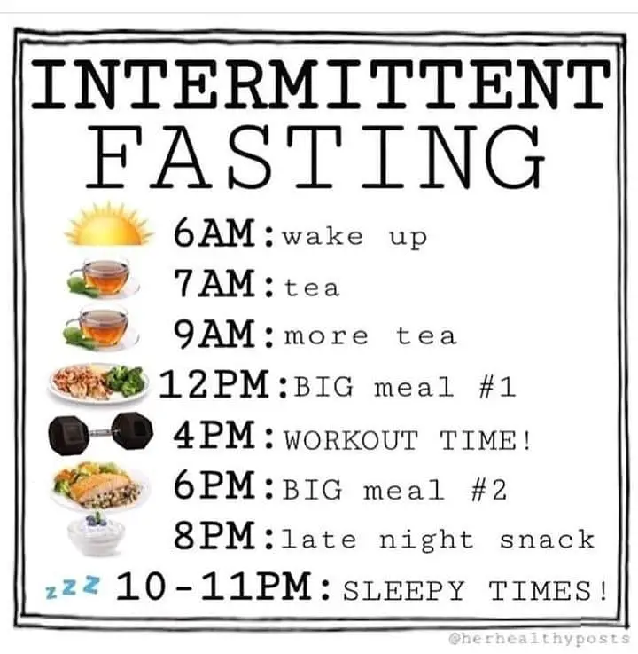 Keto Meals For A Happy Life on Instagram: Intermittent fasting (IF) is ...