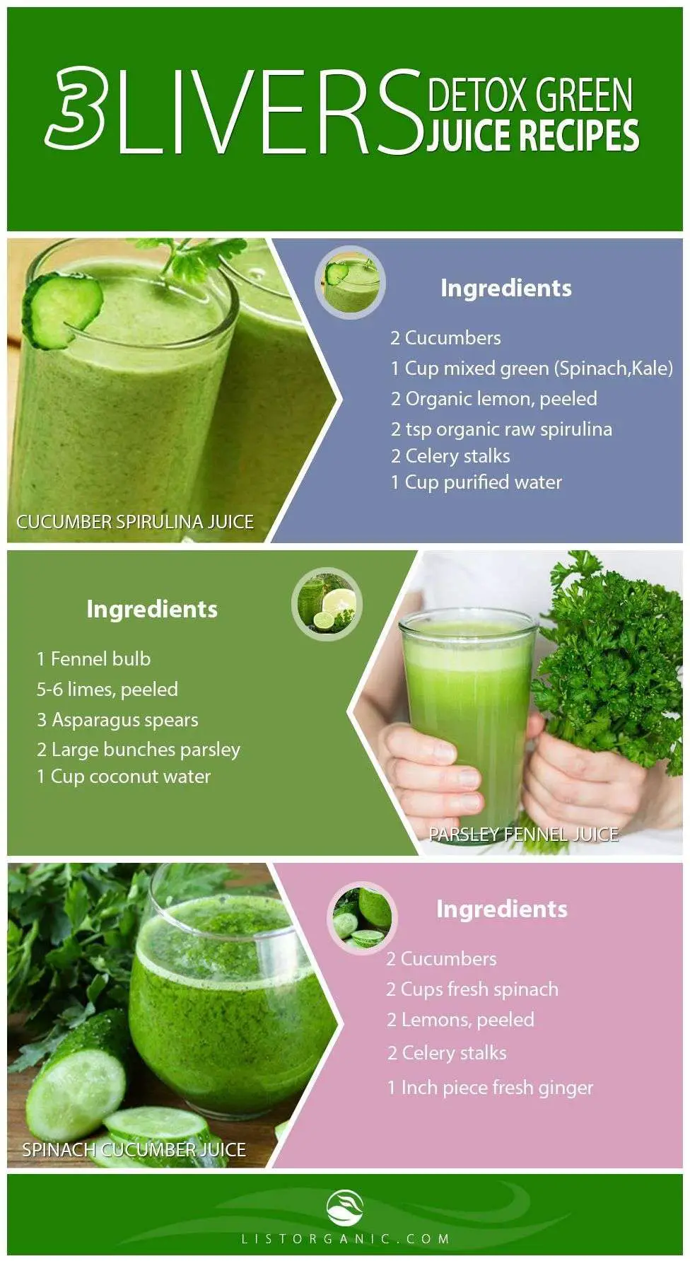 Liver Detox Green Juices Recipes , #Detox Juices #health # ...