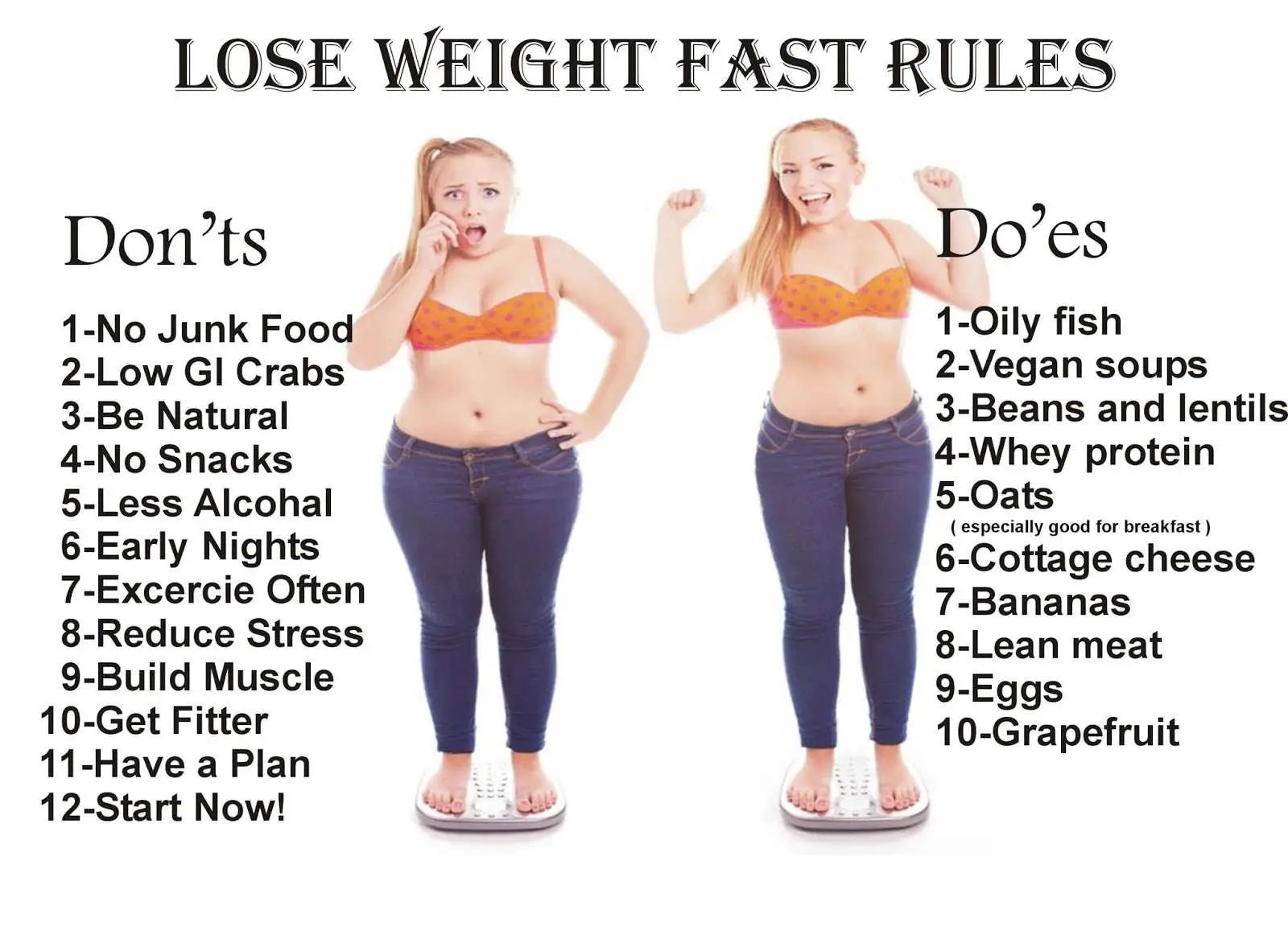 Lose Weight Fast Tips