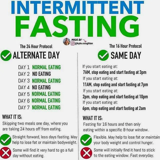 Morning Workout Intermittent Fasting