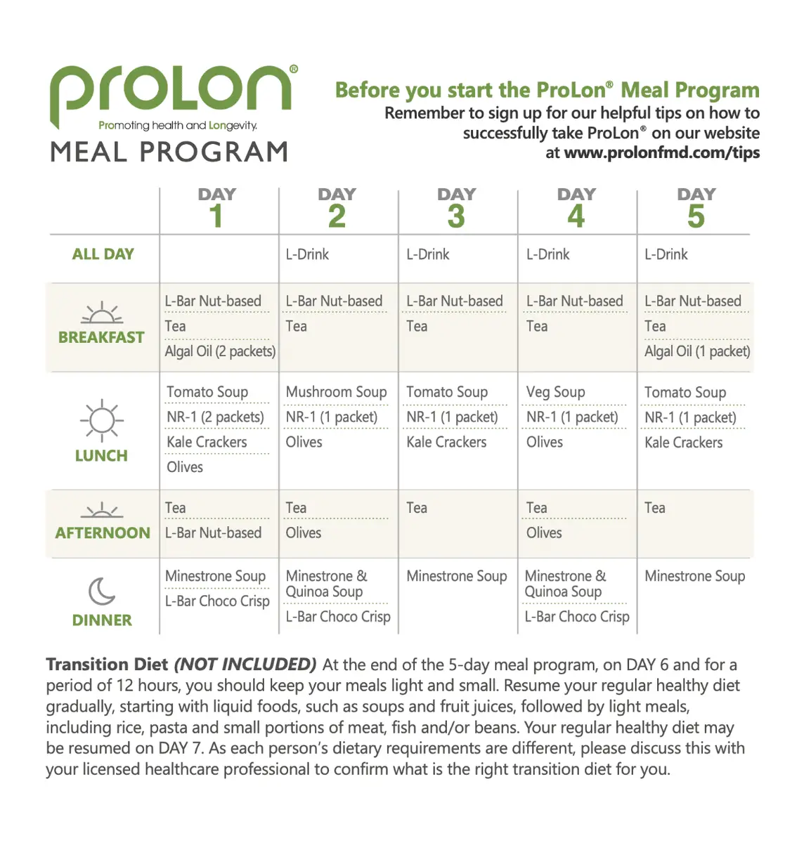 Order ProLon® Fasting Mimicking Diet®