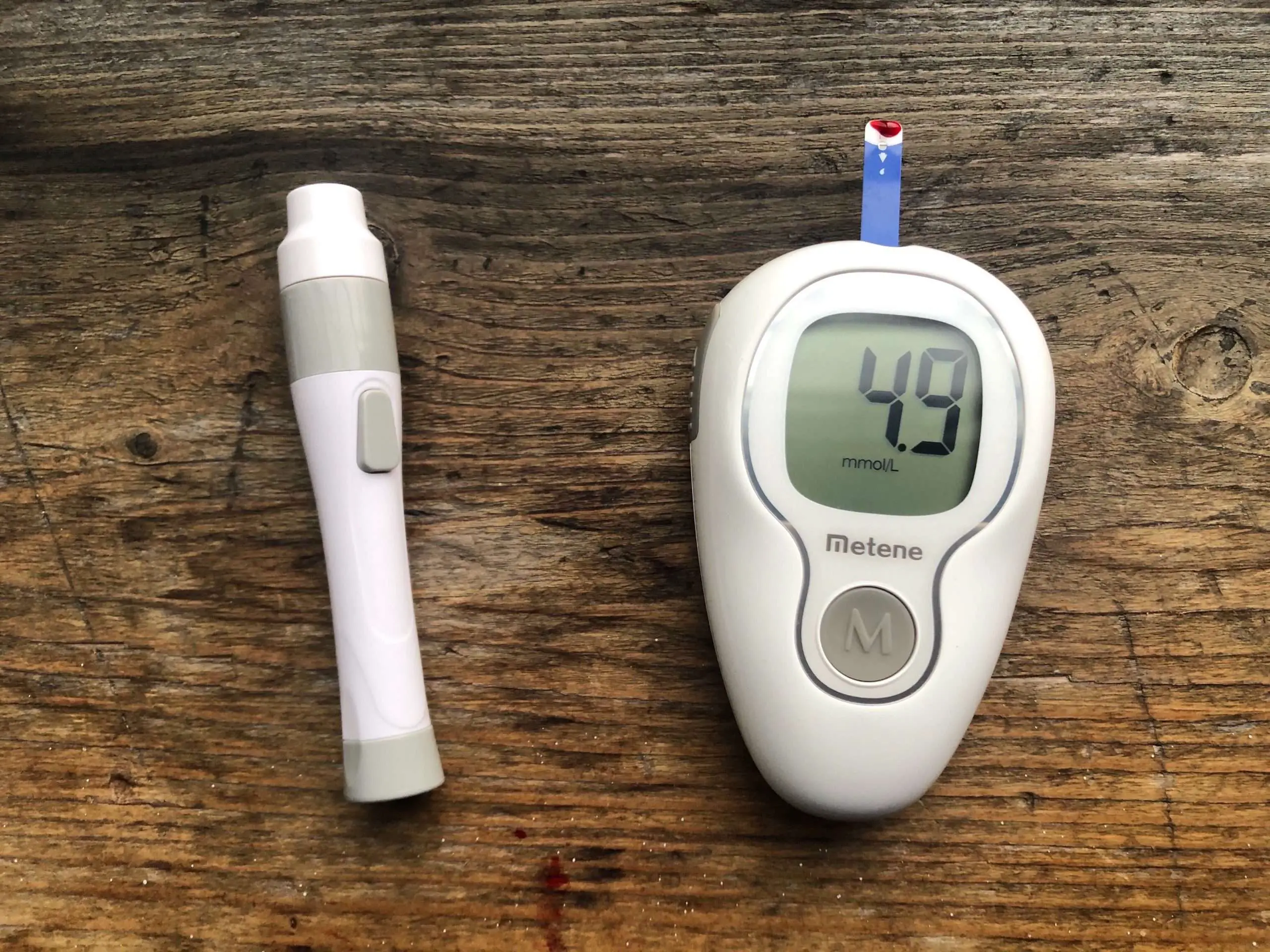Pictures: Fasting Blood Glucose Control