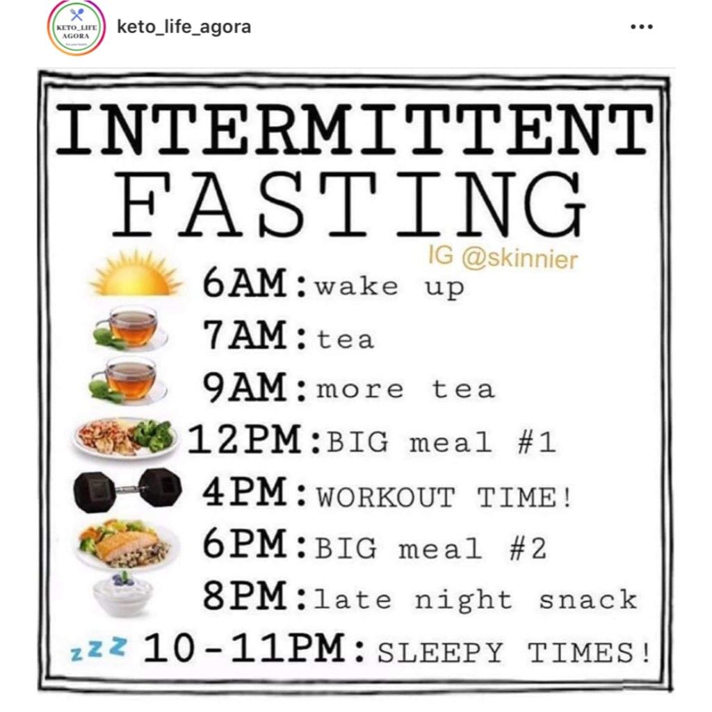 Pin by Ali Carbajal on Fasting Diet