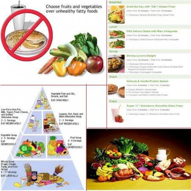Pin on fast diet