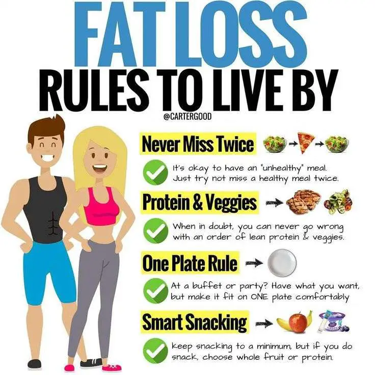 Pin on Healthy Weight Loss Tips