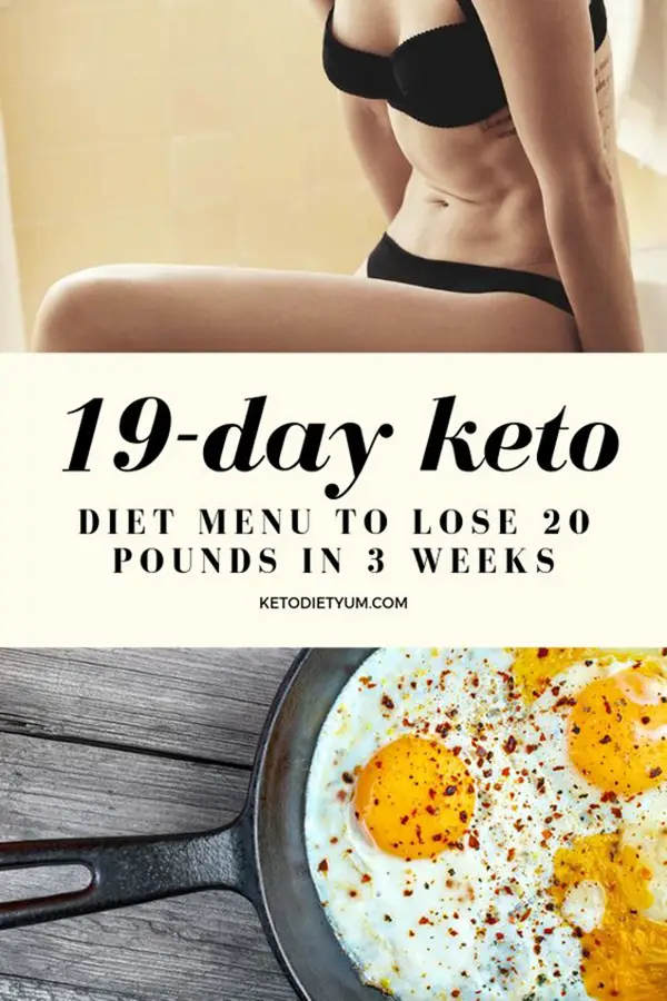 Pin on Ketogenic Diet for Beginners