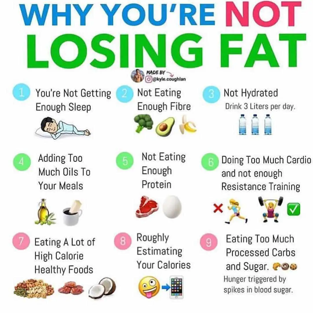Pin on rapid weight loss