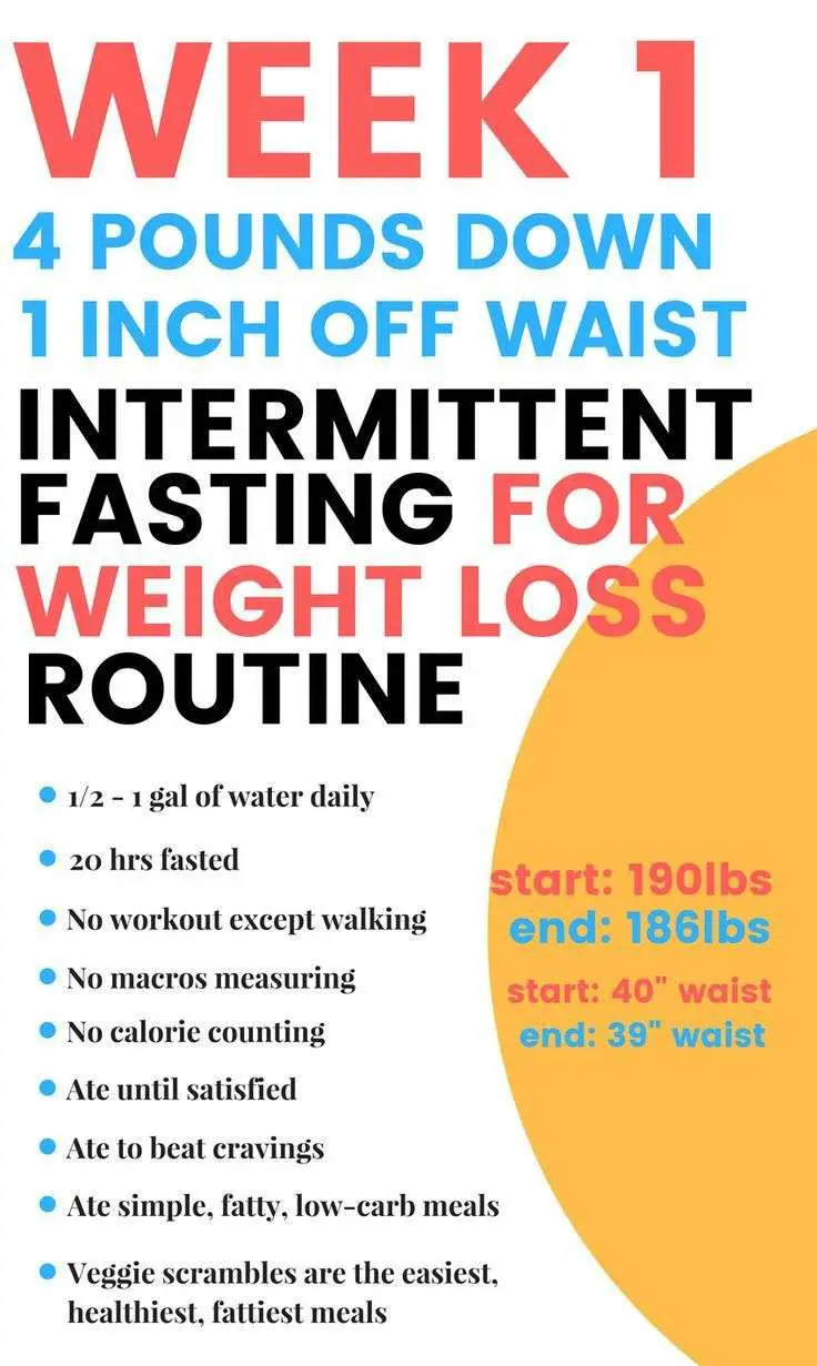 Pin on Weight loss before