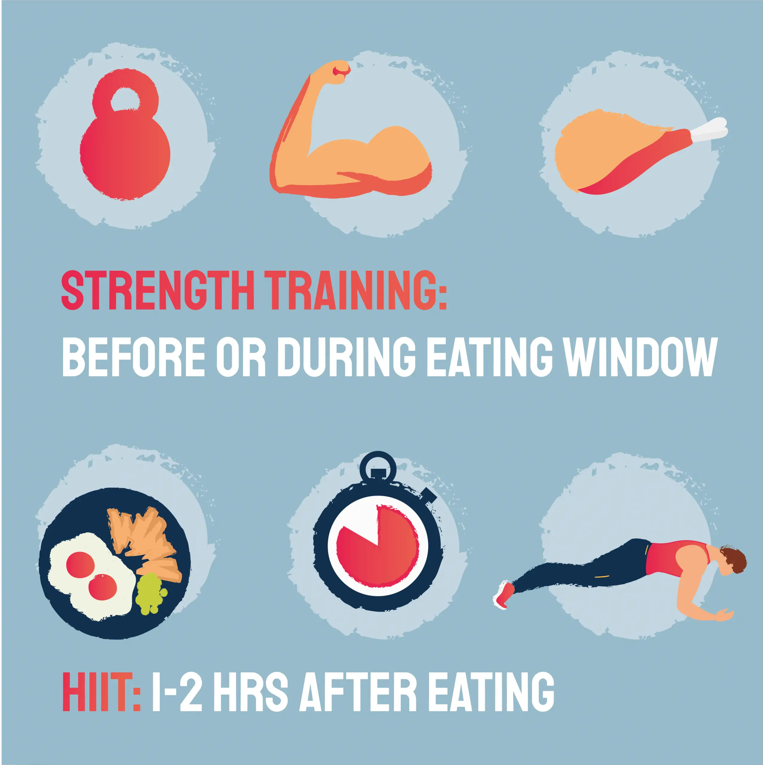 Principles of Exercise And Working Out During Intermittent ...