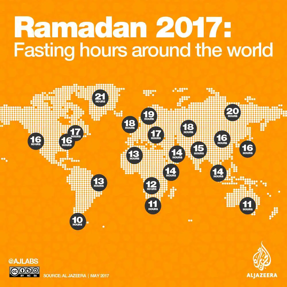 Ramadan 2020: Fasting hours around the world