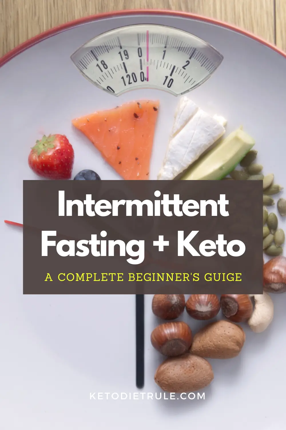 Should You Do Keto and Intermittent Fasting Together ...